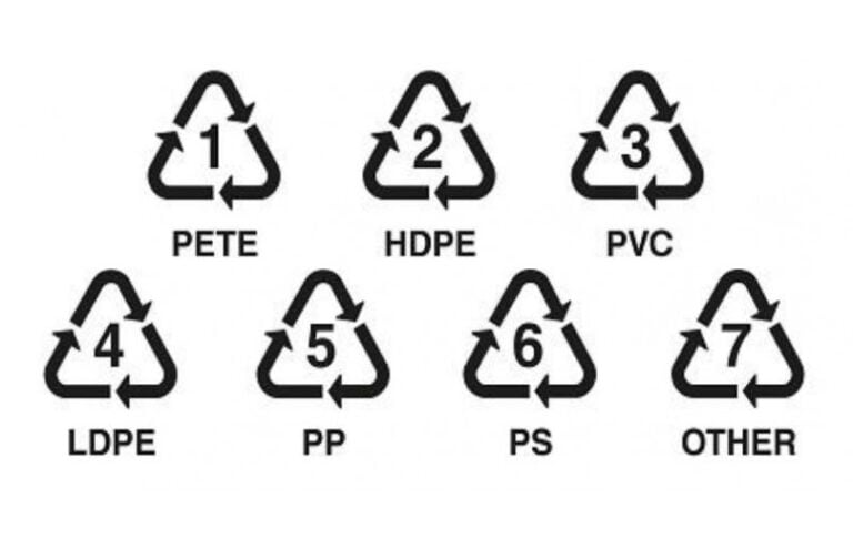 what-does-plastic-recycling-symbols-resin-code-mean-teong-chuan